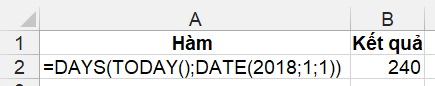 ham-xu-ly-date-time-excel-28-6
