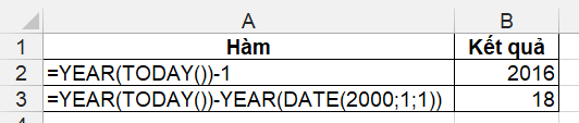 ham-xu-ly-date-time-excel-28-7