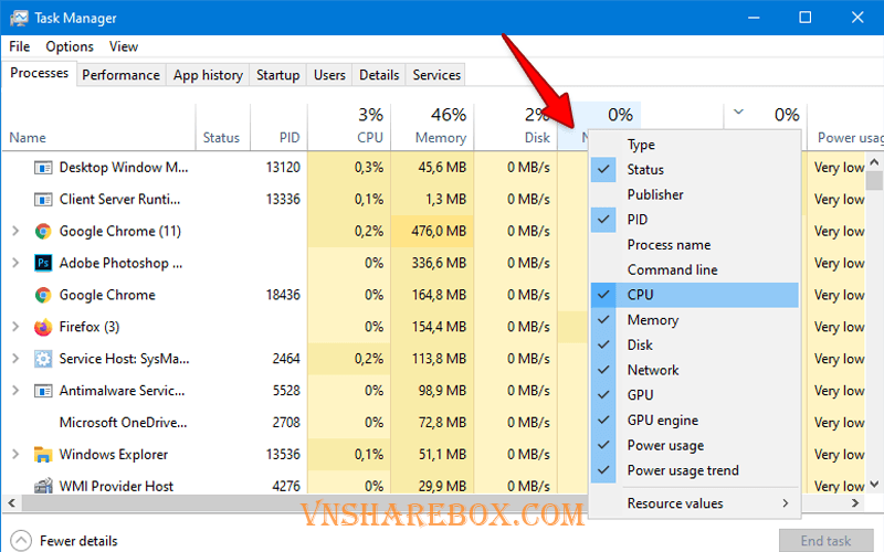 Add more column Task Manager