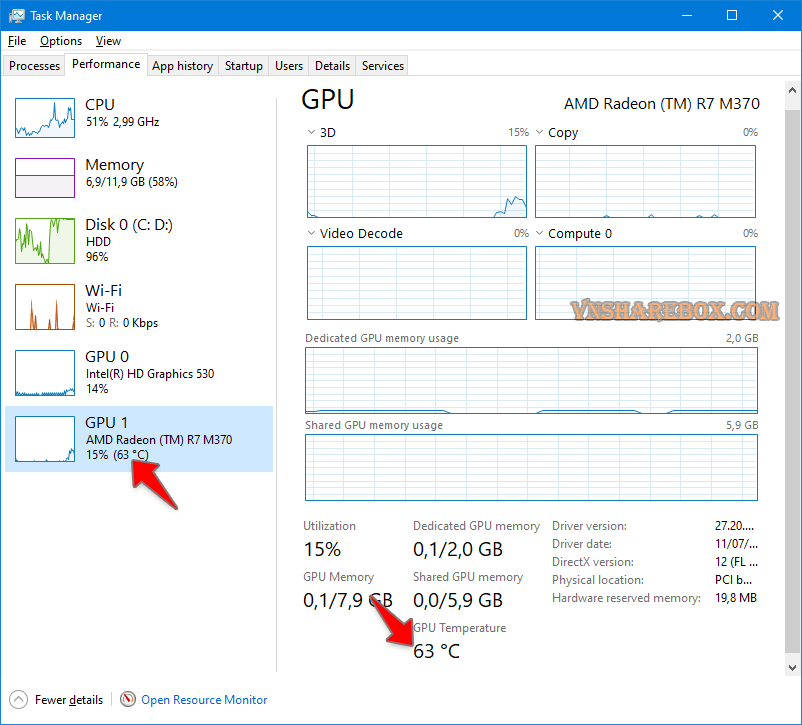 Xem nhiệt độ GPU Amd trên Windows 10