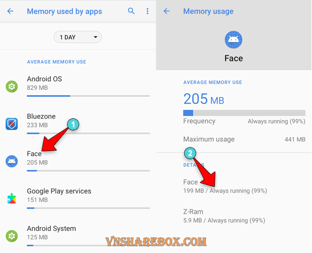 Kiểm tra sử dụng Ram của ứng dụng trên Android